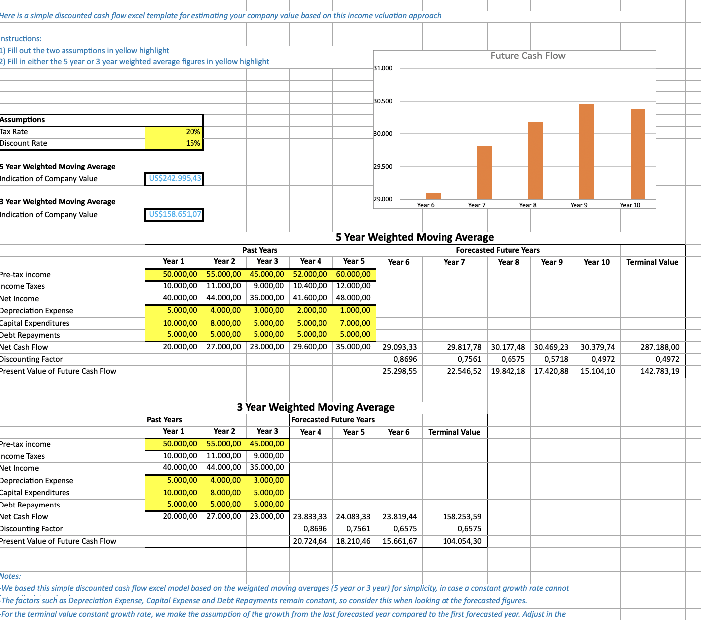 Example Spreadsheet