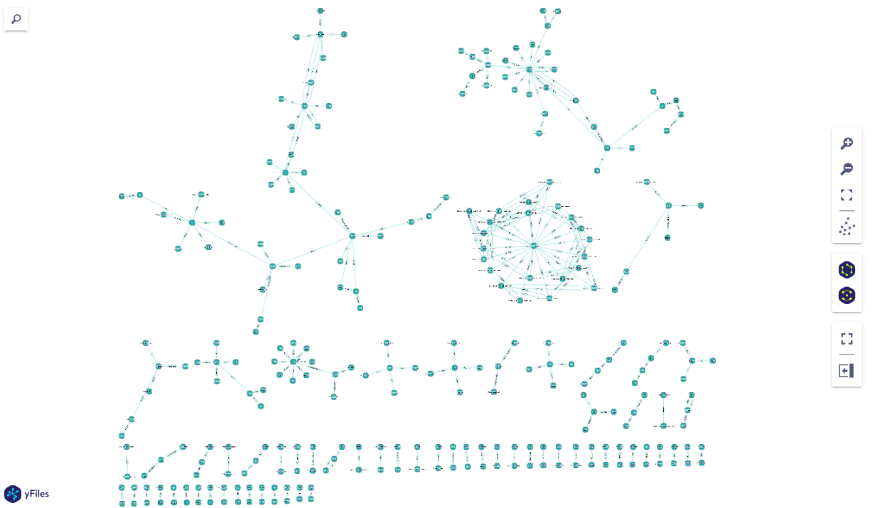 example graph